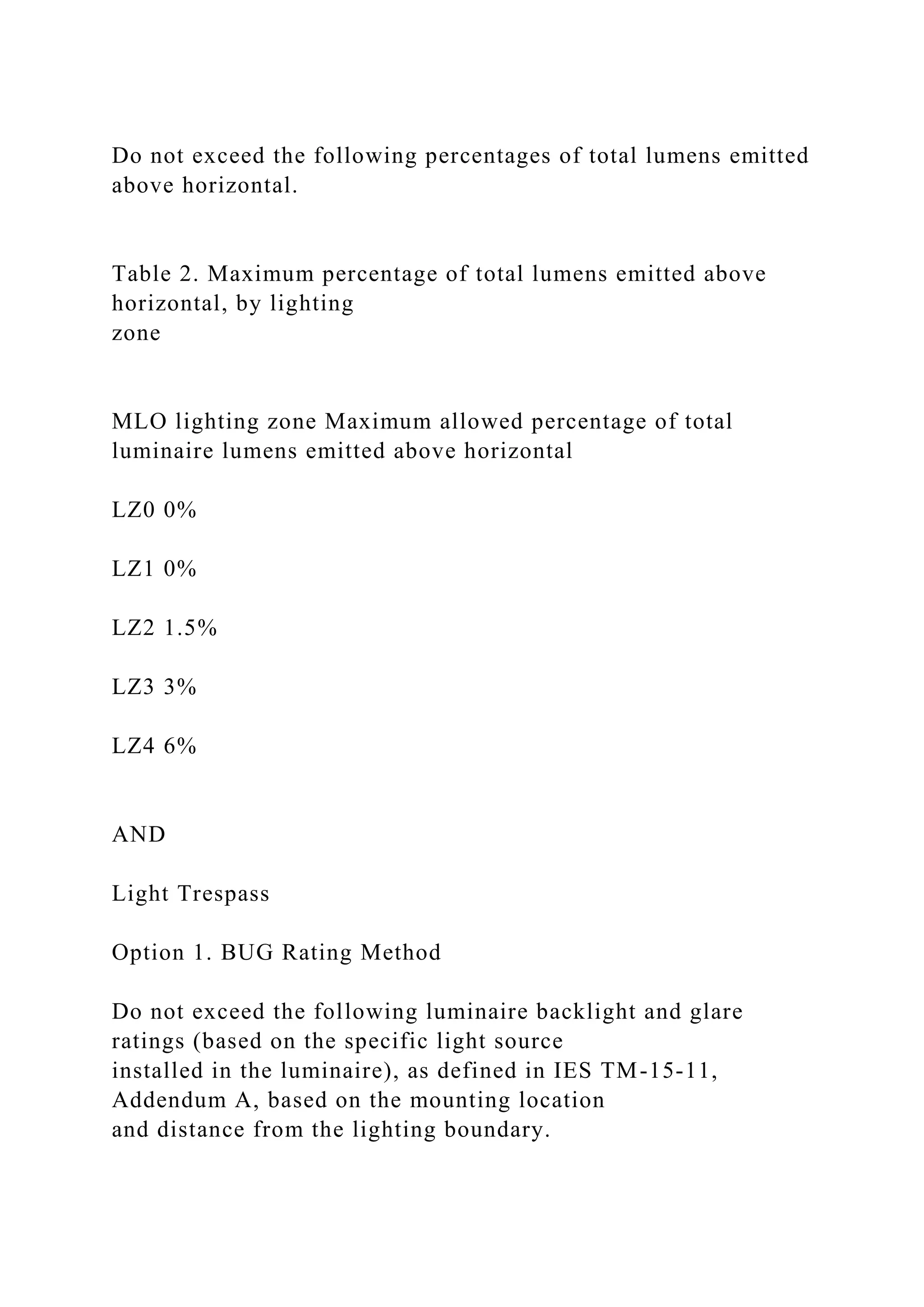 Do not exceed the following percentages of total lumens emitted
above horizontal.
Table 2. Maximum percentage of total lumens emitted above
horizontal, by lighting
zone
MLO lighting zone Maximum allowed percentage of total
luminaire lumens emitted above horizontal
LZ0 0%
LZ1 0%
LZ2 1.5%
LZ3 3%
LZ4 6%
AND
Light Trespass
Option 1. BUG Rating Method
Do not exceed the following luminaire backlight and glare
ratings (based on the specific light source
installed in the luminaire), as defined in IES TM-15-11,
Addendum A, based on the mounting location
and distance from the lighting boundary.
 