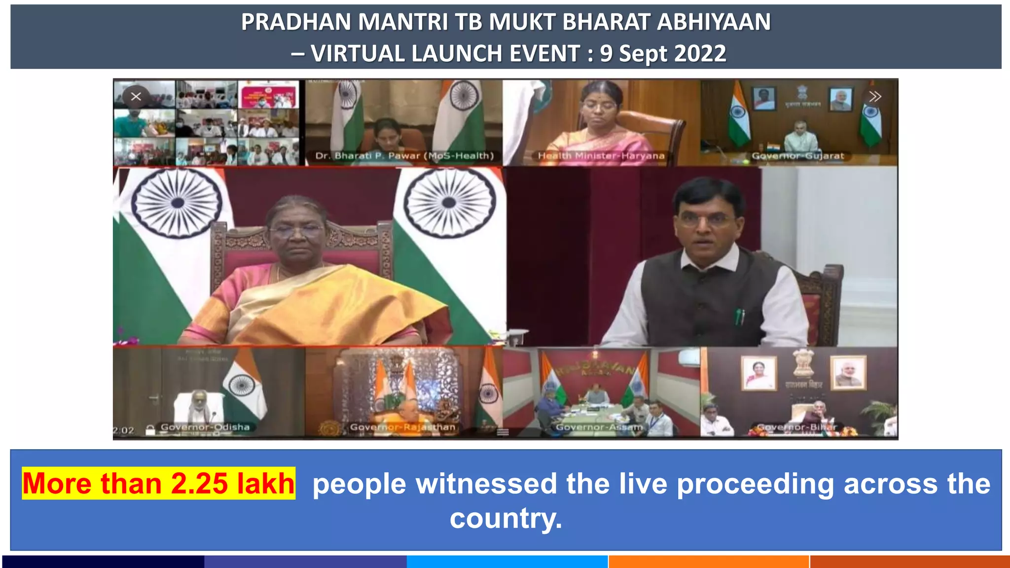 PRADHAN MANTRI TB MUKT BHARAT ABHIYAAN
– VIRTUAL LAUNCH EVENT : 9 Sept 2022
More than 2.25 lakh people witnessed the live proceeding across the
country.
 