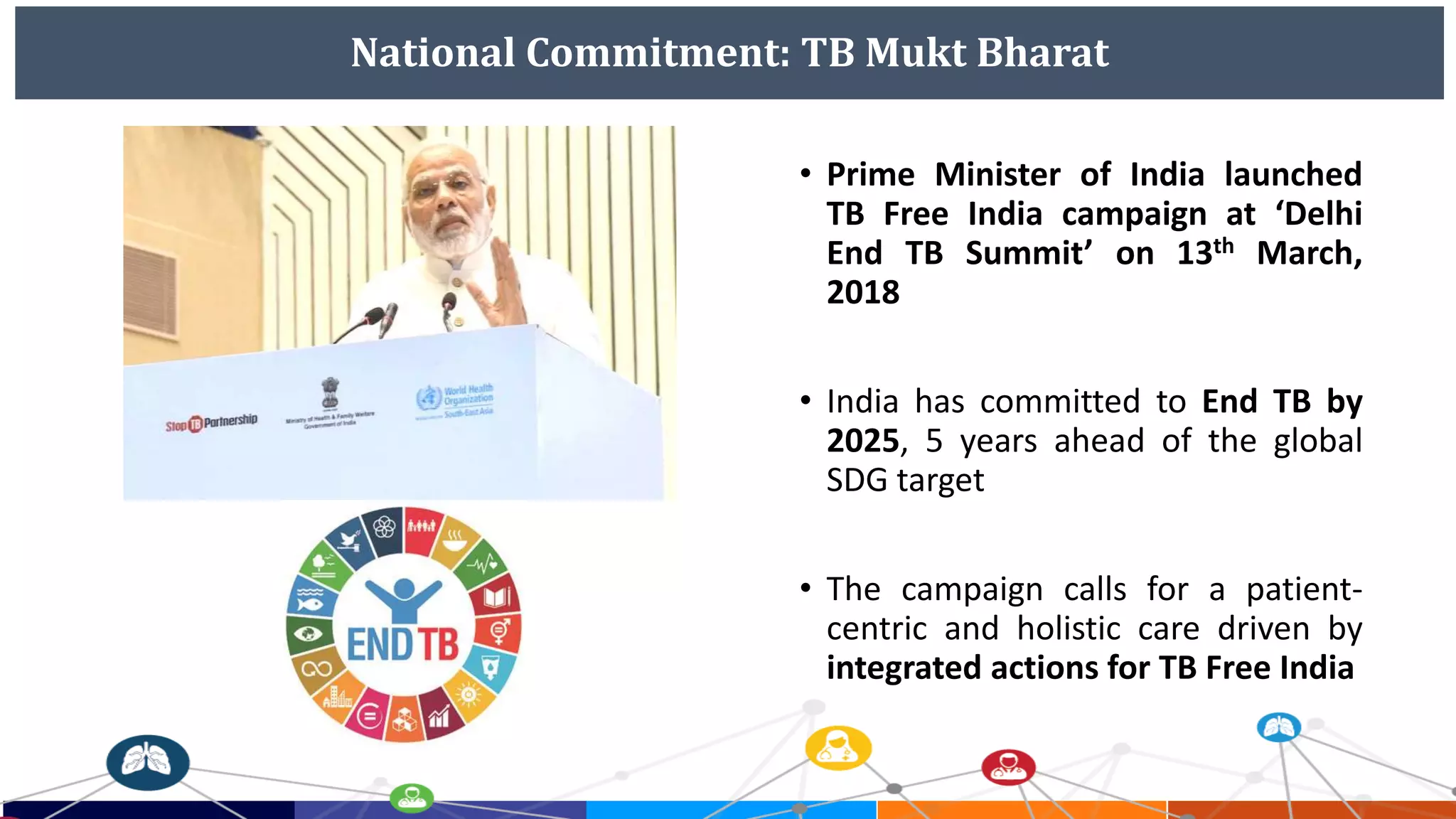 National Commitment: TB Mukt Bharat
• Prime Minister of India launched
TB Free India campaign at ‘Delhi
End TB Summit’ on 13th March,
2018
• India has committed to End TB by
2025, 5 years ahead of the global
SDG target
• The campaign calls for a patient-
centric and holistic care driven by
integrated actions for TB Free India
 