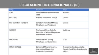 1. QAQC_Introduccion.pdf