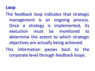 Loop
The feedback loop indicates that strategic
management is an ongoing process.
Once a strategy is implemented, its
execution must be monitored to
determine the extent to which strategic
objectives are actually being achieved.
This information passes back to the
corporate level through feedback loops.
 