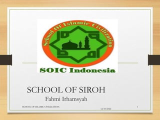 SCHOOL OF SIROH
Fahmi Irhamsyah
12/10/2022
SCHOOL OF ISLAMIC CIVILIZATION 1
 