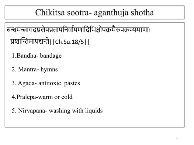 Shotha Shotha presentation.pptx | Hinduism | Religion & Spirituality