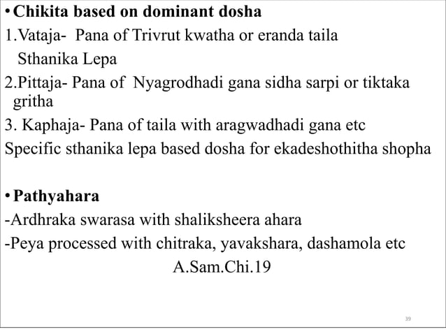 Shotha Shotha presentation.pptx | Hinduism | Religion & Spirituality