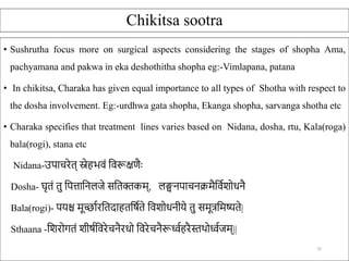 Shotha Shotha presentation.pptx