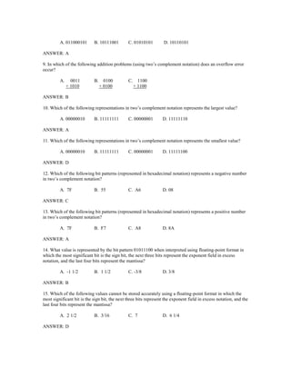A. 011000101 B. 10111001 C. 01010101 D. 10110101
ANSWER: A
9. In which of the following addition problems (using two’s complement notation) does an overflow error
occur?
A. 0011 B. 0100 C. 1100
+ 1010 + 0100 + 1100
ANSWER: B
10. Which of the following representations in two’s complement notation represents the largest value?
A. 00000010 B. 11111111 C. 00000001 D. 11111110
ANSWER: A
11. Which of the following representations in two’s complement notation represents the smallest value?
A. 00000010 B. 11111111 C. 00000001 D. 11111100
ANSWER: D
12. Which of the following bit patterns (represented in hexadecimal notation) represents a negative number
in two’s complement notation?
A. 7F B. 55 C. A6 D. 08
ANSWER: C
13. Which of the following bit patterns (represented in hexadecimal notation) represents a positive number
in two’s complement notation?
A. 7F B. F7 C. A8 D. 8A
ANSWER: A
14. What value is represented by the bit pattern 01011100 when interpreted using floating-point format in
which the most significant bit is the sign bit, the next three bits represent the exponent field in excess
notation, and the last four bits represent the mantissa?
A. -1 1/2 B. 1 1/2 C. -3/8 D. 3/8
ANSWER: B
15. Which of the following values cannot be stored accurately using a floating-point format in which the
most significant bit is the sign bit, the next three bits represent the exponent field in excess notation, and the
last four bits represent the mantissa?
A. 2 1/2 B. 3/16 C. 7 D. 6 1/4
ANSWER: D
 