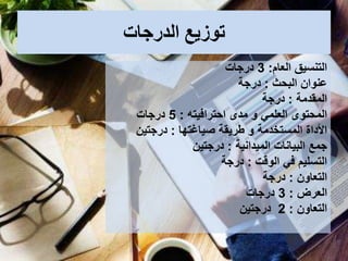 ‫الدرجات‬ ‫توزيع‬
‫العام‬ ‫التنسيق‬
:
3
‫درجات‬
‫البحث‬ ‫عنوان‬
:
‫درجة‬
‫المقدمة‬
:
‫درجة‬
‫مدى‬ ‫و‬ ‫العلمي‬ ‫المحتوى‬
‫احترافيته‬
:
5
‫درجات‬
‫صياغتها‬ ‫طريقة‬ ‫و‬ ‫المستخدمة‬ ‫األداة‬
:
‫درجتين‬
‫الميدانية‬ ‫البيانات‬ ‫جمع‬
:
‫درجتين‬
‫الوقت‬ ‫في‬ ‫التسليم‬
:
‫درجة‬
‫التعاون‬
:
‫درجة‬
‫العرض‬
:
3
‫درجات‬
‫التعاون‬
:
2
‫درجتين‬
 