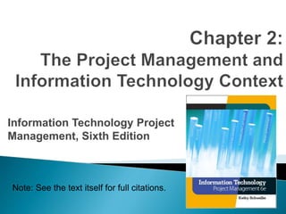 Information Technology Project
Management, Sixth Edition
Note: See the text itself for full citations.
 