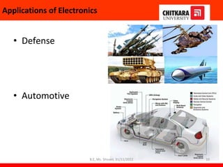 • Defense
• Automotive
Applications of Electronics
10
B.E, Ms. Shivani, 31/11/2022
 
