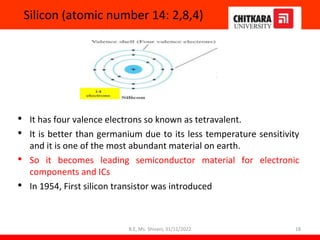 Silicon (atomic number 14: 2,8,4)
• It has four valence electrons so known as tetravalent.
• It is better than germanium due to its less temperature sensitivity
and it is one of the most abundant material on earth.
• So it becomes leading semiconductor material for electronic
components and ICs
• In 1954, First silicon transistor was introduced
18
B.E, Ms. Shivani, 31/11/2022
 