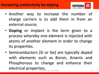• Another way to increase the number of
charge carriers is to add them in from an
external source.
• Doping or implant is the term given to a
process whereby one element is injected with
atoms of another element in order to change
its properties.
• Semiconductors (Si or Ge) are typically doped
with elements such as Boron, Arsenic and
Phosphorous to change and enhance their
electrical properties. 28
Increasing conductivity by doping
B.E, Ms. Shivani, 31/11/2022
 
