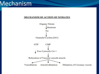 Mechanism
 