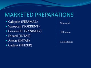 MARKETED PREPARATIONS
 Calaptin (PIRAMAL)
 Vasopten (TORRENT)
 Coriem XL (RANBAXY)
 Dicard (INTAS)
 Amtas (INTAS)
 Cadeut (PFIZER)
Verapamil
Diltiazem
Amplodipine
 