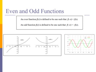 Even and Odd Functions
 