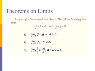 Theorems on Limits
 