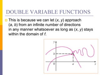 DOUBLE VARIABLE FUNCTIONS
 This is because we can let (x, y) approach
(a, b) from an infinite number of directions
in any manner whatsoever as long as (x, y) stays
within the domain of f.
 