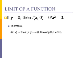 LIMIT OF A FUNCTION
If y = 0, then f(x, 0) = 0/x2 = 0.
 Therefore,
f(x, y) → 0 as (x, y) → (0, 0) along the x-axis.
 