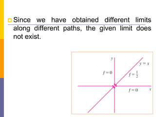  Since we have obtained different limits
along different paths, the given limit does
not exist.
 