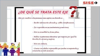 1. EDUCACION SEXUAL INTEGRAL.pptx