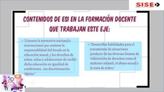 1. EDUCACION SEXUAL INTEGRAL.pptx