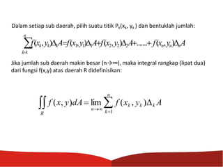 1.5-Integral_Lipat_.pptx