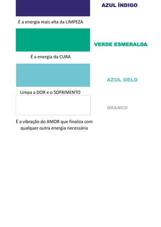 AZUL ÍNDIGO
VERDE ESMERALDA
AZUL GELO
BRANCO
É a energia mais alta da LIMPEZA
É a energia da CURA
Limpa a DOR e o SOFRIMENTO
É a vibração do AMOR que finaliza com
qualquer outra energia necessária
 