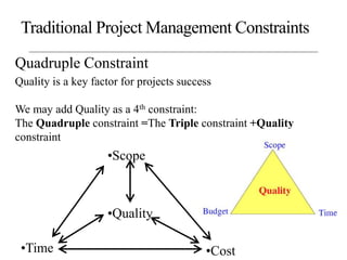 Quadruple Constraint
•Scope
•Time •Cost
•Quality
Traditional Project Management Constraints
Quality is a key factor for projects success
We may add Quality as a 4th constraint:
The Quadruple constraint =The Triple constraint +Quality
constraint
 