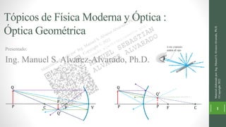Tópicos de Física Moderna y Óptica :
Óptica Geométrica
1
Presentado:
Ing. Manuel S. Alvarez-Alvarado, Ph.D.
Material
elaborado
por:
Ing.
Manuel
S.
Alvarez-Alvarado,
Ph.D.
©Copyright
2022
 