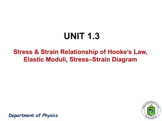 UNIT 1.3
Stress & Strain Relationship of Hooke’s Law,
Elastic Moduli, Stress–Strain Diagram
Department of Physics
 