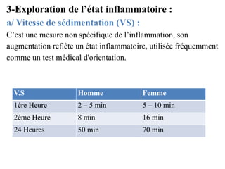 3-Exploration de l’état inflammatoire :
a/ Vitesse de sédimentation (VS) :
C’est une mesure non spécifique de l’inflammati...