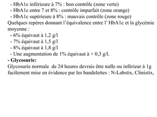 - HbA1c inférieure à 7% : bon contrôle (zone verte)
- HbA1c entre 7 et 8% : contrôle imparfait (zone orange)
- HbA1c supér...
