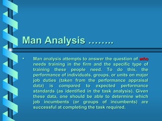Man Analysis ……..
• Man analysis attempts to answer the question of who
needs training in the firm and the specific type of
training these people need. To do this, the
performance of individuals, groups, or units on major
job duties (taken from the performance appraisal
data) is compared to expected performance
standards (as identified in the task analysis). Given
these data, one should be able to determine which
job incumbents (or groups of incumbents) are
successful at completing the task required.
 