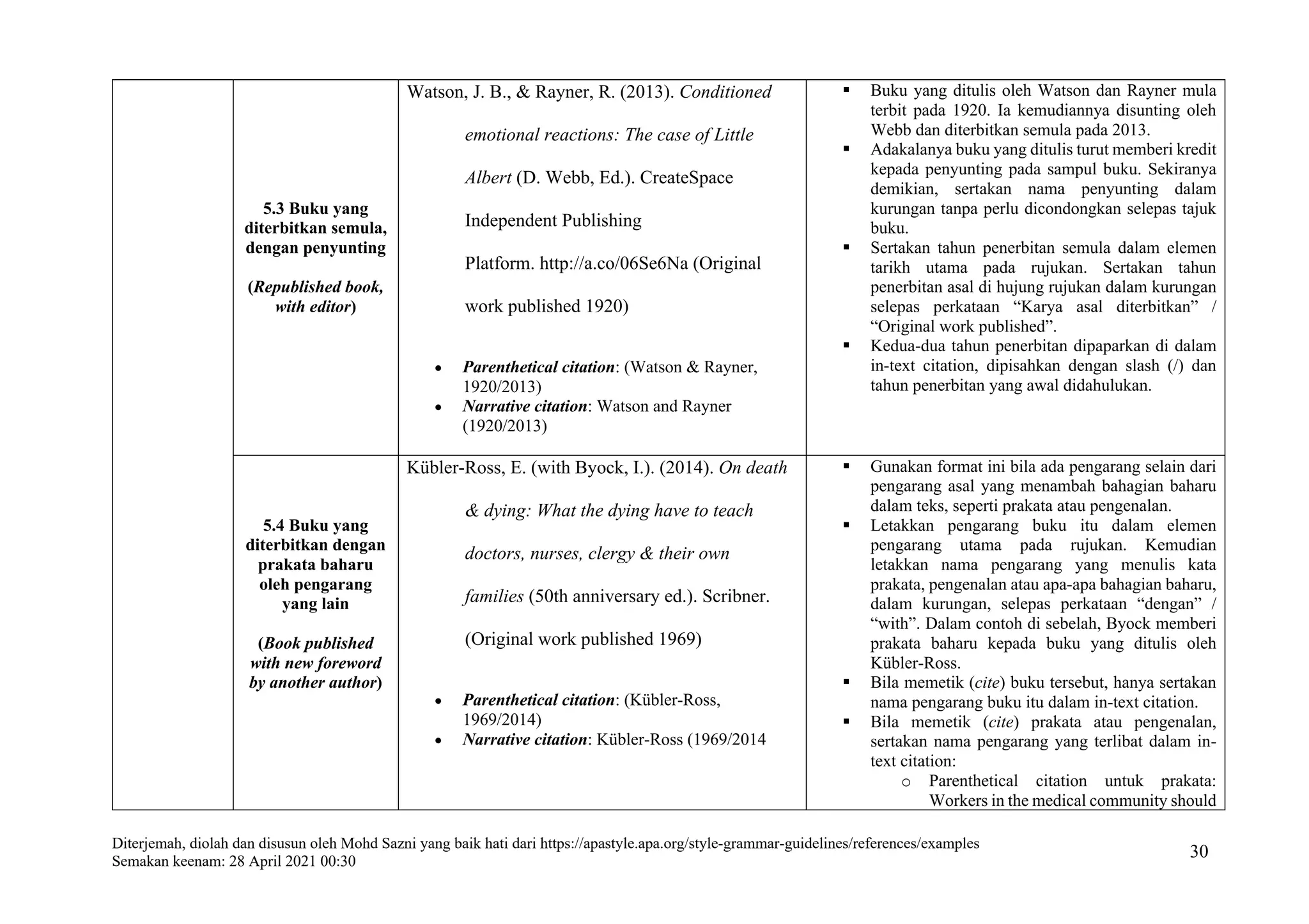 1. Manual APA 7th Edition (BM).pdf