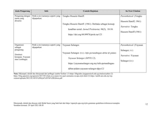 1. Manual APA 7th Edition (BM).pdf