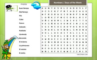 Numbers / Days of the Week
  marzo
Buen tiempo

Mal tiempo

Frio

Calor

Fresco

Soleado

Nublado

Lloviendo

Nevando

El invierno

La primavera

El verano

El otoño
 