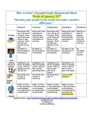 Mrs. Levine’s Second Grade Homework Sheet
                       Week of January 23rd
         “Berkeley puts people in the world who make a positive
                              difference.”
             MONDAY                TUESDAY               WEDNESDAY             THURSDAY              WEEKEND

             Reread the NGE        Read an RC book       Reread the NGE        Read an RC book       Read for at
             story. Do the Lit     and discuss it        story. Do the Lit     and discuss it        least 30
 Reading     Cir sheet. Read       with someone.         Cir sheet. Read       with someone.         minutes.
             an RC book and        Write the titles      an RC book and        Write the titles      Write the
             discuss it with       and minutes in        discuss it with       and minutes in        titles and
             someone. Write        your log.             someone. Write        your log.             minutes in
             the titles and                              the titles and                              your log.
             minutes in your                             minutes in your
             log.                                        log.
             Do Math 7.1.          Do Math 7.2.          Do Math 7.3.          Do Math 7.4. Do       Do
             Do XtraMath for       Do XtraMath for       Do XtraMath for       XtraMath for 5-       XtraMath
             5-10 minutes.         5-10 minutes.         5-10 minutes.         10 minutes.           for 5-10
                                                                                                     minutes.


  Math
 Spelling    Spellingcity.com      Spellingcity.com      Spellingcity.com      Spellingcity.com
Phonics &    Fill in 10 spelling   Fill in 10 spelling   Fill in 10 spelling   Fill in 10 spelling
Writing      words. Click on       words. Click on       words. Click on       words. Click on
             Spelling test and     Play a Game –         Play a Game –         Play a Game –
             take the test.        play Hang Mouse.      play Word             play Unscramble.
                                                         Search.
             Reread the story      Reread the story      Do the puzzle on      Study for quiz
             on page 71            on page 71            page 73               tomorrow.
             Answer Q              Answer Q
Wordly
Wise
             Study ‘La Clase       Study ‘La Clase       Study ‘La Clase       Study ‘La Clase
             2’ (the classroom)    2’ (the classroom)    2’ (the classroom)    2’ (the classroom)
             on the Spanish        on the Spanish        on the Spanish        on the Spanish
             Learning Link for     Learning Link for     Learning Link for     Learning Link for
             Second Grade.         Second Grade.         Second Grade.         Second Grade.
                                                                               Quiz tomorrow.
 Spanish
        Spanish website – http://school.berkeleyprep.org/lower/llinks/spanlinks/Spanish2nd.htm
                                              Spellingcity.com
                                               xtraMath.com
                                            wordlywise3000.com
 