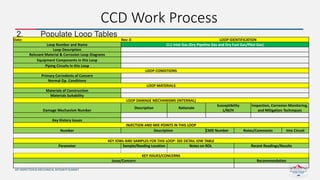 Api Cl1 1-23-24_Tuesday PM_Extending Downstream Mechanical Integrity Concepts ...