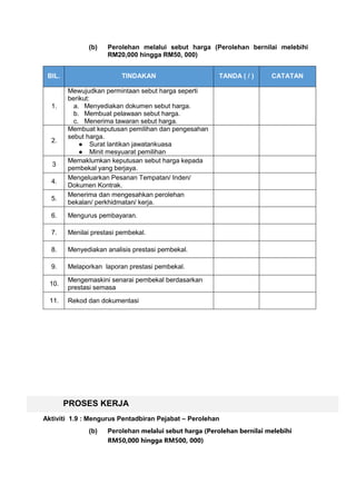 1.9-Pengurusan-Perolehan.docx