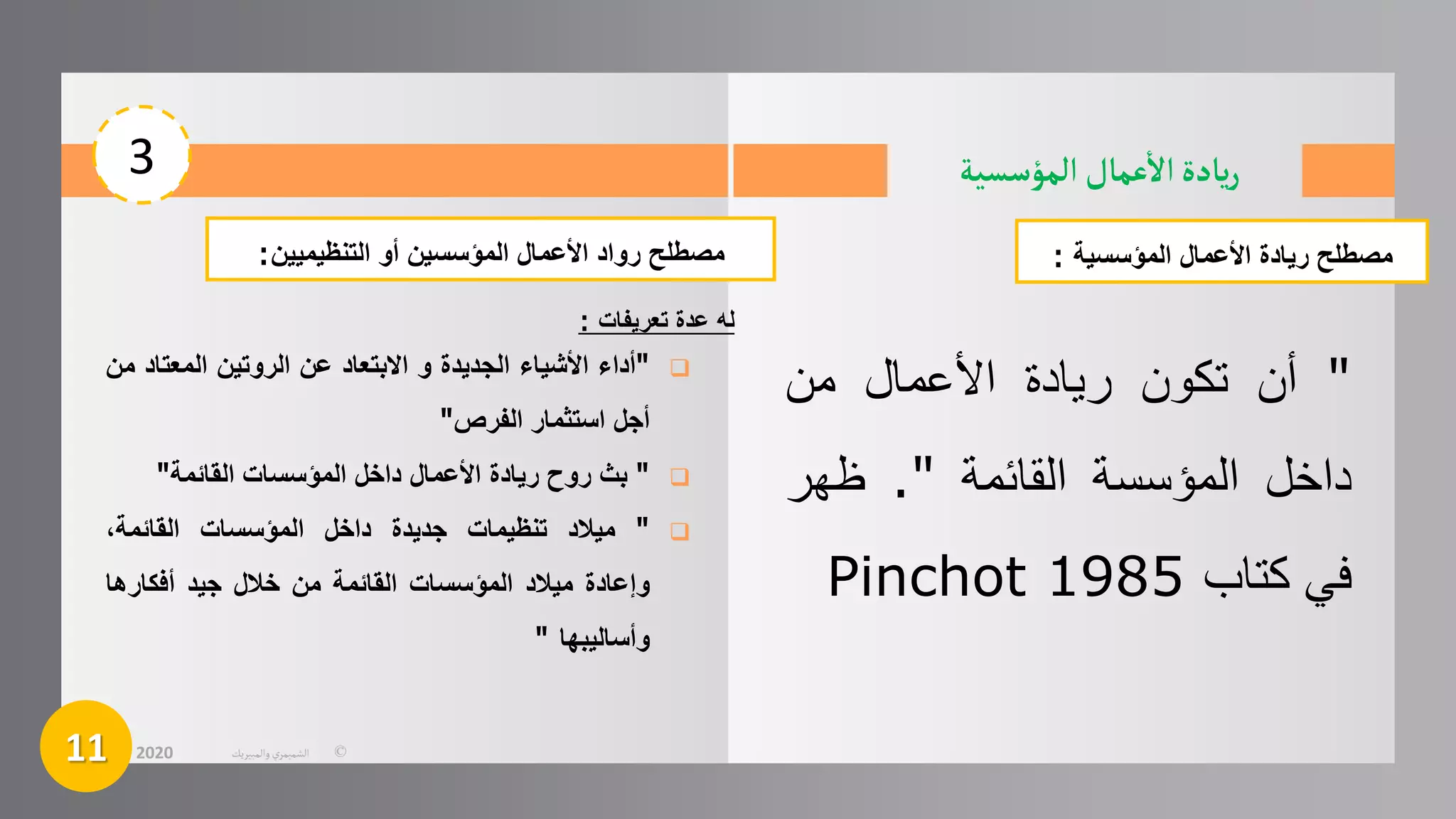 ‫المؤسسية‬ ‫عمال‬
‫أ‬
‫ال‬‫يادة‬‫ر‬
3
ً‫مصطلحًريادةًاألعمالًالمؤسسية‬
:
11 ©
‫الشميمري‬
‫والمبيريك‬
2020

"
‫أداء‬
‫األشياء‬
‫الجديدة‬
‫و‬
‫االبتعاد‬
‫عن‬
‫الروتين‬
‫المعت‬
‫اد‬
‫من‬
‫أجل‬
‫استثمار‬
‫الفرص‬
"

"
‫بث‬
‫روح‬
‫ريادة‬
‫األعمال‬
‫داخل‬
‫المؤسسات‬
‫القائمة‬
"

"
‫ميالد‬
‫تنظيمات‬
‫جديدة‬
‫داخل‬
‫المؤسسات‬
،‫القائمة‬
‫وإعادة‬
‫ميالد‬
‫المؤسسات‬
‫القائمة‬
‫من‬
‫خالل‬
‫جيد‬
‫أفكارها‬
‫وأساليبها‬
"
‫مصطلحًروادًاألعمالًالمؤسسينًأوًالتنظيميين‬
:
ً‫لهًعدةًتعريفات‬
:
"
‫أن‬
‫تكون‬
‫ريادة‬
‫األعمال‬
‫من‬
‫داخل‬
‫المؤسسة‬
‫القائمة‬
"
.
‫ظهر‬
‫في‬
‫كتاب‬
Pinchot 1985
 