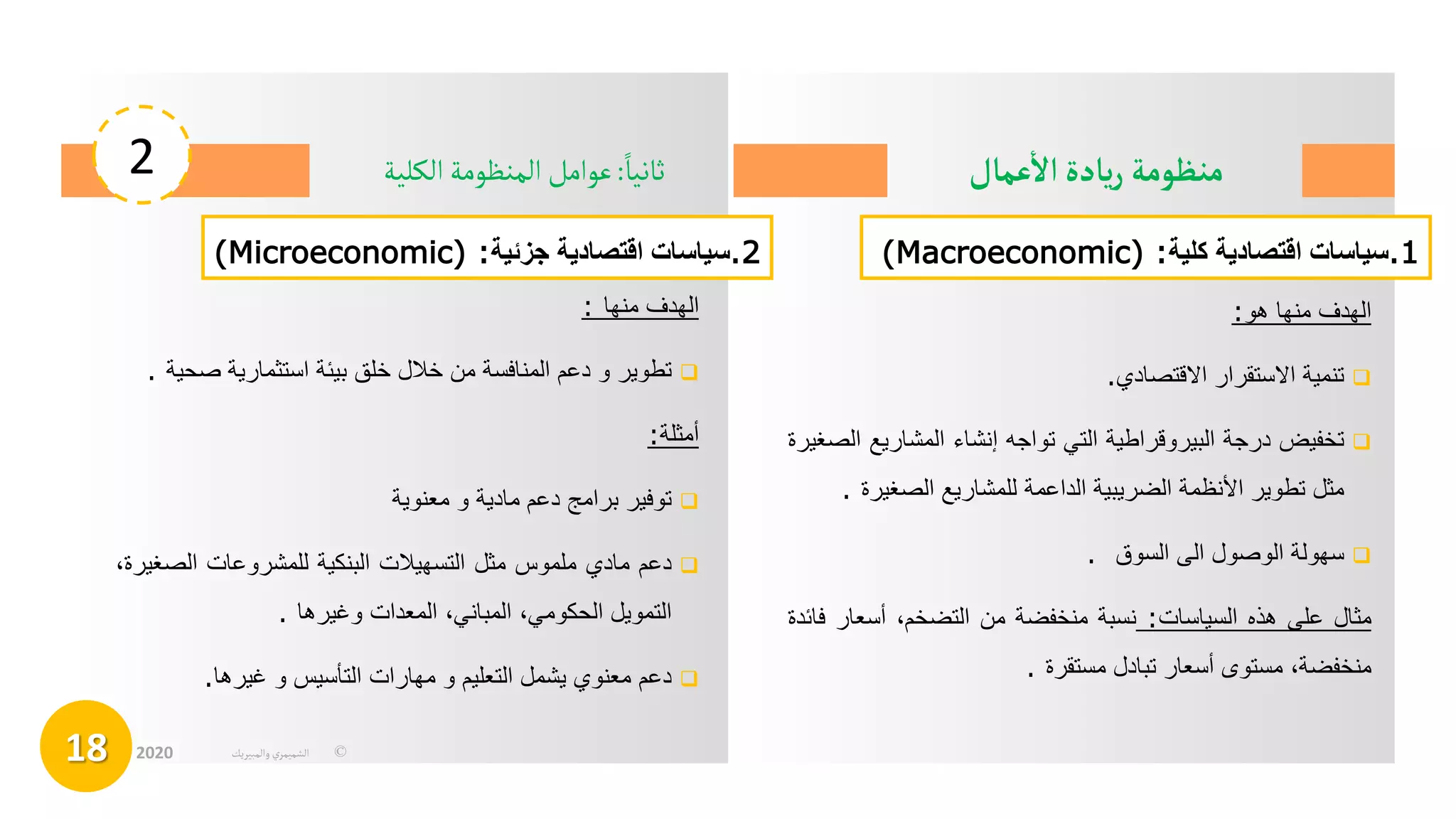 ‫عمال‬
‫أ‬
‫ال‬‫يادة‬‫ر‬ ‫منظومة‬
2
18 ©
‫الشميمري‬
‫والمبيريك‬
2020
‫ا‬‫ثانيا‬
:
‫الكلية‬ ‫المنظومة‬ ‫عوامل‬
1
.
‫سياساتًاقتصاديةًكلية‬
( :
Macroeconomic
)
‫الهدف‬
‫منها‬
‫هو‬
:

‫تنمية‬
‫االستقرار‬
‫االقتصادي‬
.

‫تخفيض‬
‫درجة‬
‫البيروقراطية‬
‫التي‬
‫تواجه‬
‫إنشاء‬
‫المشاريع‬
‫الصغيرة‬
‫مثل‬
‫تطوير‬
‫األنظمة‬
‫الضريبية‬
‫الداعمة‬
‫للمشاريع‬
‫الصغي‬
‫رة‬
.

‫سهولة‬
‫الوصول‬
‫الى‬
‫السوق‬
.
‫مثال‬
‫على‬
‫هذه‬
‫السياسات‬
:
‫نسبة‬
‫منخفضة‬
‫من‬
،‫التضخم‬
‫أسعا‬
‫ر‬
‫فائدة‬
،‫منخفضة‬
‫مستوى‬
‫أسعار‬
‫تبادل‬
‫مستقرة‬
.
2
.
‫سياساتًاقتصاديةًجزئية‬
( :
Microeconomic
)
‫الهدف‬
‫منها‬
:

‫تطوير‬
‫و‬
‫دعم‬
‫المنافسة‬
‫من‬
‫خالل‬
‫خلق‬
‫بيئة‬
‫استثمارية‬
‫ص‬
‫حية‬
.
‫أمثلة‬
:

‫توفير‬
‫برامج‬
‫دعم‬
‫مادية‬
‫و‬
‫معنوية‬

‫دعم‬
‫مادي‬
‫ملموس‬
‫مثل‬
‫التسهيالت‬
‫البنكية‬
‫للمشروعات‬
‫الص‬
،‫غيرة‬
‫التمويل‬
،‫الحكومي‬
،‫المباني‬
‫المعدات‬
‫وغيرها‬
.

‫دعم‬
‫معنوي‬
‫يشمل‬
‫التعليم‬
‫و‬
‫مهارات‬
‫التأسيس‬
‫و‬
‫غيرها‬
.
 