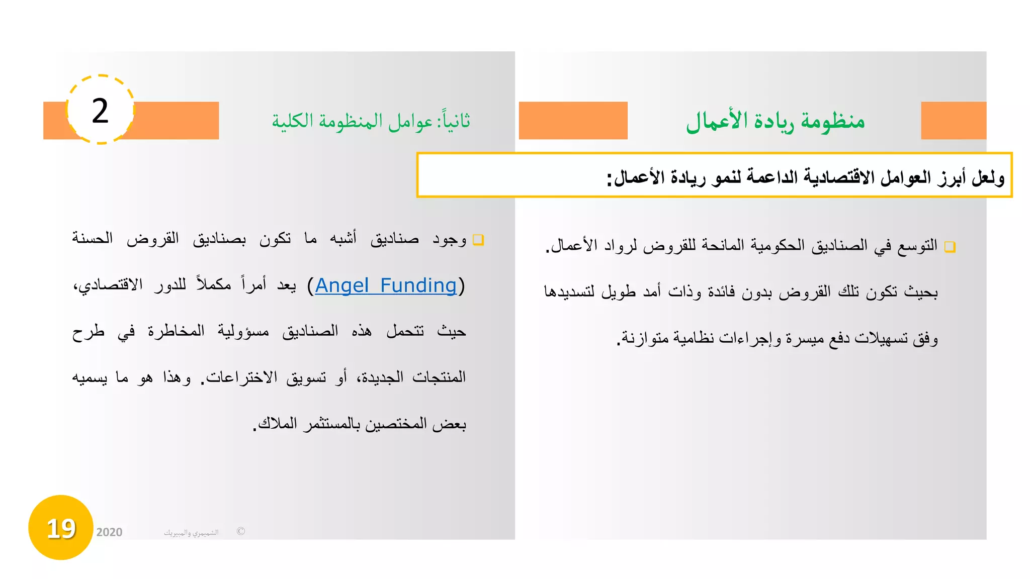 ‫عمال‬
‫أ‬
‫ال‬‫يادة‬‫ر‬ ‫منظومة‬
2
19 ©
‫الشميمري‬
‫والمبيريك‬
2020
‫ا‬‫ثانيا‬
:
‫الكلية‬ ‫المنظومة‬ ‫عوامل‬
‫ولعلًأبرزًالعواملًاالقتصاديةًالداعمةًلنموًريادةًاألعمال‬
:

‫التوسع‬
‫في‬
‫الصناديق‬
‫الحكومية‬
‫المانحة‬
‫للقروض‬
‫لرواد‬
‫ا‬
‫ألعمال‬
.
‫بحيث‬
‫تكون‬
‫تلك‬
‫القروض‬
‫بدون‬
‫فائدة‬
‫وذات‬
‫أمد‬
‫طويل‬
‫لت‬
‫سديدها‬
‫وفق‬
‫تسهيالت‬
‫دفع‬
‫ميسرة‬
‫وإجراءات‬
‫نظامية‬
‫متوازنة‬
.

‫وجود‬
‫صناديق‬
‫أشبه‬
‫ما‬
‫تكون‬
‫بصناديق‬
‫القروض‬
‫الحسنة‬
(
Angel Funding
)
‫يعد‬
‫أمرا‬
‫مكمال‬
‫للدور‬
،‫االقتصادي‬
‫حيث‬
‫تتحمل‬
‫هذه‬
‫الصناديق‬
‫مسؤولية‬
‫المخاطرة‬
‫في‬
‫طرح‬
‫المنتجات‬
،‫الجديدة‬
‫أو‬
‫تسويق‬
‫االختراعات‬
.
‫وهذا‬
‫هو‬
‫ما‬
‫يسمي‬
‫ه‬
‫بعض‬
‫المختصين‬
‫بالمستثمر‬
‫المالك‬
.
 