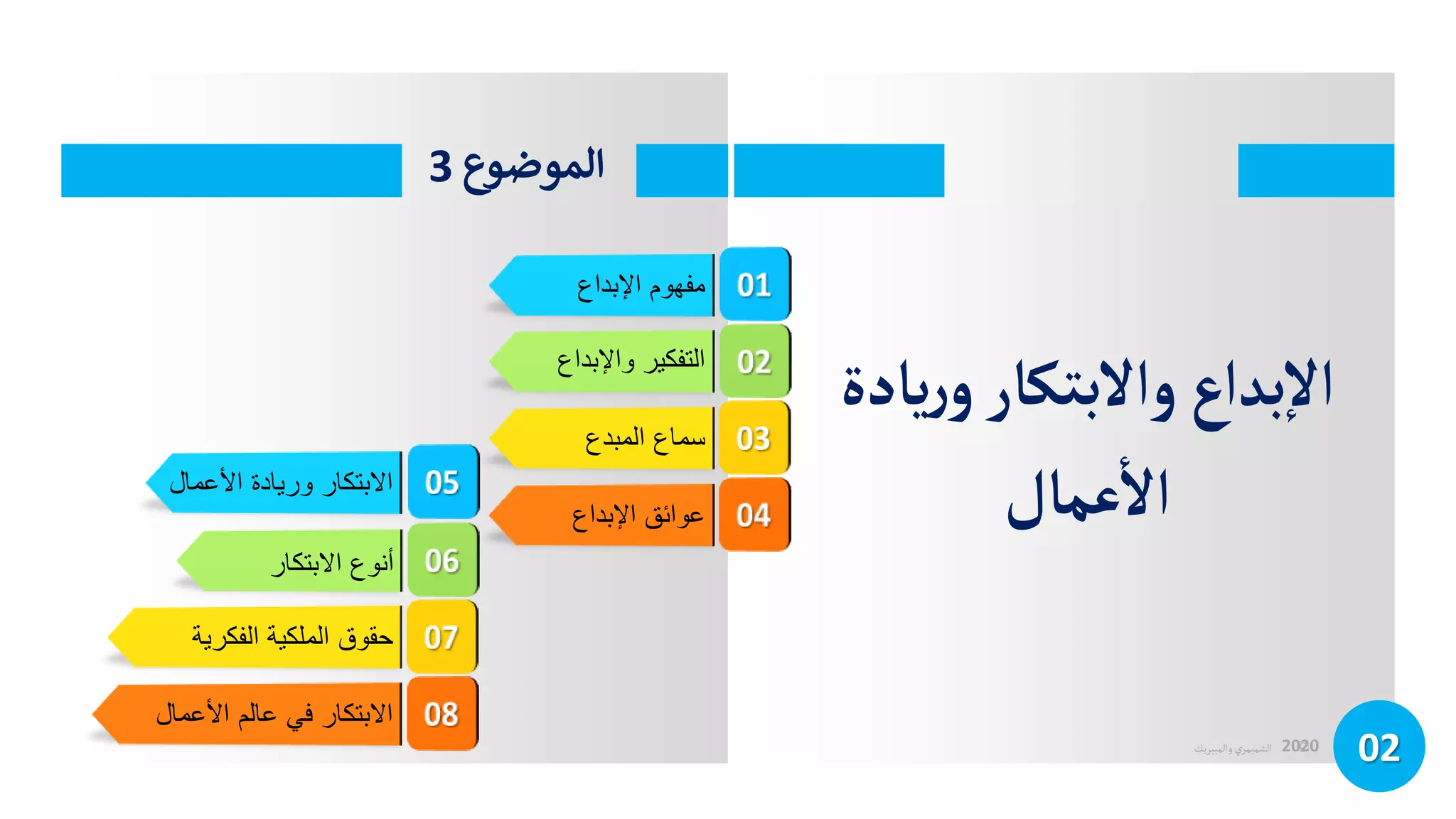 ©
‫الشميمري‬
‫والمبيريك‬ 2020
02
‫الموضوع‬
3
‫يادة‬‫ر‬‫و‬‫والبتكار‬‫بداع‬‫ال‬
‫عمال‬
‫أ‬
‫ال‬
‫مفهوم‬
‫اإلبداع‬
‫التفكير‬
‫واإلبد‬
‫اع‬
‫سماع‬
‫المبدع‬
‫عوائق‬
‫اإلبداع‬
‫االبتكار‬
‫وريادة‬
‫األعمال‬
‫أنوع‬
‫االبتكار‬
‫حقوق‬
‫الملكية‬
‫الفكرية‬
‫االبتكار‬
‫في‬
‫عالم‬
‫األعمال‬
 