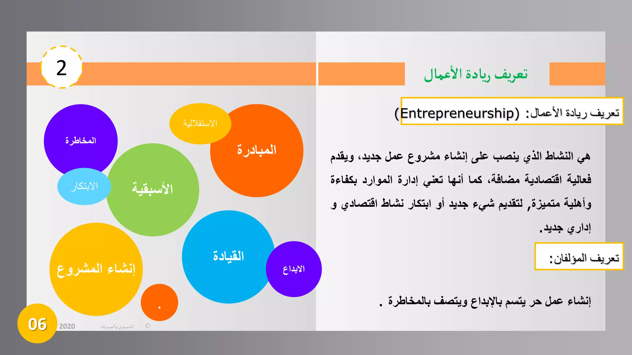 ‫عمال‬
‫أ‬
‫ال‬‫يادة‬‫ر‬‫يف‬‫ر‬‫تع‬
‫هي‬
‫النشاط‬
‫الذي‬
‫ينصب‬
‫على‬
‫إنشاء‬
‫مشروع‬
‫عمل‬
،‫جديد‬
‫وي‬
‫قدم‬
‫فعالية‬
‫اقتصادية‬
،‫مضافة‬
‫كما‬
‫أنها‬
‫تعني‬
‫إدارة‬
‫الموارد‬
‫ب‬
‫كفاءة‬
‫وأهلية‬
‫متميزة‬
,
‫لتقديم‬
‫شيء‬
‫جديد‬
‫أو‬
‫ابتكار‬
‫نشاط‬
‫اقت‬
‫صادي‬
‫و‬
‫إداري‬
‫جديد‬
.
2
‫تعريف‬
‫ريادة‬
‫األعمال‬
:
(
Entrepreneurship
)
‫إنشاء‬
‫عمل‬
‫حر‬
‫يتسم‬
‫باإلبداع‬
‫ويتصف‬
‫بالمخاطرة‬
.
‫تعريف‬
‫المؤلفان‬
:
‫األسبقية‬
‫إنشاءًالمشروع‬
‫القيادة‬
‫المبادرة‬
‫االبداع‬
‫المخاطرة‬
‫االستقالل‬
‫ية‬
.
‫االبتكا‬
‫ر‬
06 ©
‫الشميمري‬
‫والمبيريك‬
2020
 