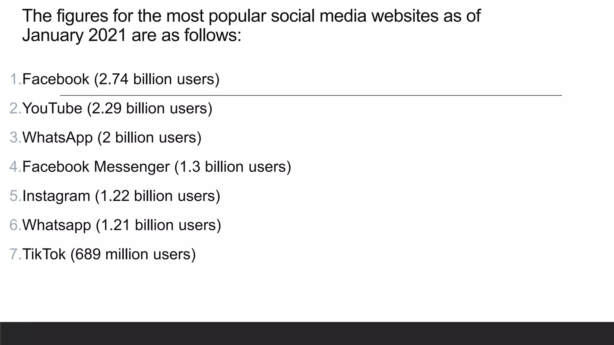 The figures for the most popular social media websites as of
January 2021 are as follows:
1.Facebook (2.74 billion users)
2.YouTube (2.29 billion users)
3.WhatsApp (2 billion users)
4.Facebook Messenger (1.3 billion users)
5.Instagram (1.22 billion users)
6.Whatsapp (1.21 billion users)
7.TikTok (689 million users)
 