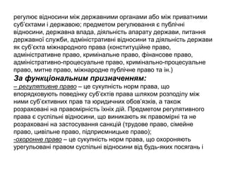 регулює відносини між державними органами або між приватними
суб’єктами і державою; предметом регулювання є публічні
відносини, державна влада, діяльність апарату держави, питання
державної служби, адміністративні відносини та діяльність держави
як суб’єкта міжнародного права (конституційне право,
адміністративне право, кримінальне право, фінансове право,
адміністративно-процесуальне право, кримінально-процесуальне
право, митне право, міжнародне публічне право та ін.)
За функціональним призначенням:
– регулятивне право – це сукупність норм права, що
впорядковують поведінку суб’єктів права шляхом розподілу між
ними суб’єктивних прав та юридичних обов’язків, а також
розраховані на правомірність їхніх дій. Предметом регулятивного
права є суспільні відносини, що виникають як правомірні та не
розраховані на застосування санкцій (трудове право, сімейне
право, цивільне право, підприємницьке право);
-охоронне право – це сукупність норм права, що охороняють
урегульовані правом суспільні відносини від будь-яких посягань і
 