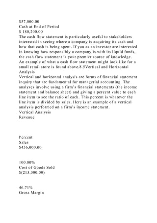 $57,000.00
Cash at End of Period
$ 180,200.00
The cash flow statement is particularly useful to stakeholders
interested in seeing where a company is acquiring its cash and
how that cash is being spent. If you as an investor are interested
in knowing how responsibly a company is with its liquid funds,
the cash flow statement is your premier source of knowledge.
An example of what a cash flow statement might look like for a
small retail store is found above.8.5Vertical and Horizontal
Analysis
Vertical and horizontal analysis are forms of financial statement
inquiry that are fundamental for managerial accounting. The
analyses involve using a firm’s financial statements (the income
statement and balance sheet) and giving a percent value to each
line item to see the ratio of each. This percent is whatever the
line item is divided by sales. Here is an example of a vertical
analysis performed on a firm’s income statement.
Vertical Analysis
Revenue
Percent
Sales
$456,000.00
100.00%
Cost of Goods Sold
$(213,000.00)
46.71%
Gross Margin
 