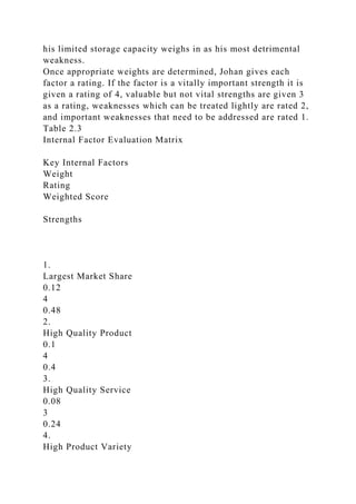his limited storage capacity weighs in as his most detrimental
weakness.
Once appropriate weights are determined, Johan gives each
factor a rating. If the factor is a vitally important strength it is
given a rating of 4, valuable but not vital strengths are given 3
as a rating, weaknesses which can be treated lightly are rated 2,
and important weaknesses that need to be addressed are rated 1.
Table 2.3
Internal Factor Evaluation Matrix
Key Internal Factors
Weight
Rating
Weighted Score
Strengths
1.
Largest Market Share
0.12
4
0.48
2.
High Quality Product
0.1
4
0.4
3.
High Quality Service
0.08
3
0.24
4.
High Product Variety
 