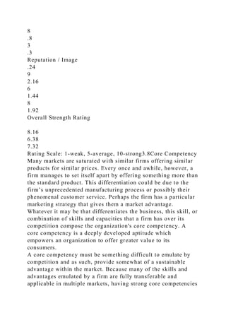 8
.8
3
.3
Reputation / Image
.24
9
2.16
6
1.44
8
1.92
Overall Strength Rating
8.16
6.38
7.32
Rating Scale: 1-weak, 5-average, 10-strong3.8Core Competency
Many markets are saturated with similar firms offering similar
products for similar prices. Every once and awhile, however, a
firm manages to set itself apart by offering something more than
the standard product. This differentiation could be due to the
firm’s unprecedented manufacturing process or possibly their
phenomenal customer service. Perhaps the firm has a particular
marketing strategy that gives them a market advantage.
Whatever it may be that differentiates the business, this skill, or
combination of skills and capacities that a firm has over its
competition compose the organization's core competency. A
core competency is a deeply developed aptitude which
empowers an organization to offer greater value to its
consumers.
A core competency must be something difficult to emulate by
competition and as such, provide somewhat of a sustainable
advantage within the market. Because many of the skills and
advantages emulated by a firm are fully transferable and
applicable in multiple markets, having strong core competencies
 