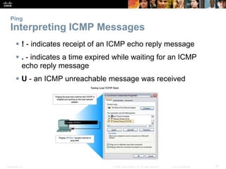 Presentation_ID 19
© 2008 Cisco Systems, Inc. All rights reserved. Cisco Confidential
Ping
Interpreting ICMP Messages
 ! - indicates receipt of an ICMP echo reply message
 . - indicates a time expired while waiting for an ICMP
echo reply message
 U - an ICMP unreachable message was received
 