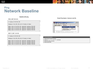 Presentation_ID 21
© 2008 Cisco Systems, Inc. All rights reserved. Cisco Confidential
Ping
Network Baseline
 